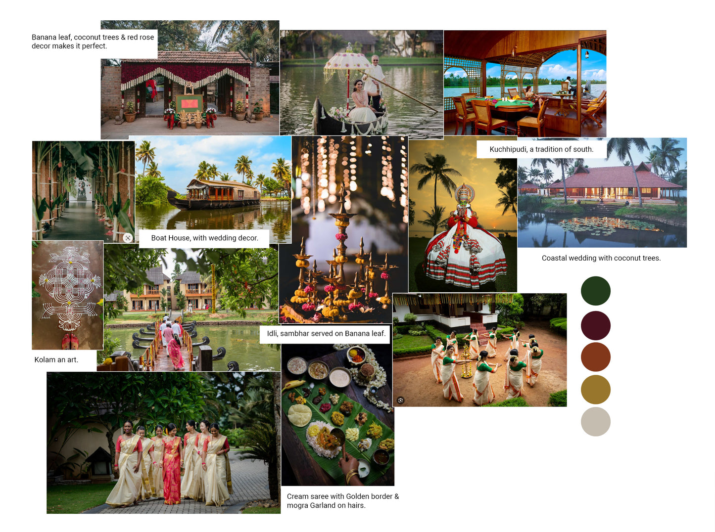 Kerala Themed Wedding Moodboard