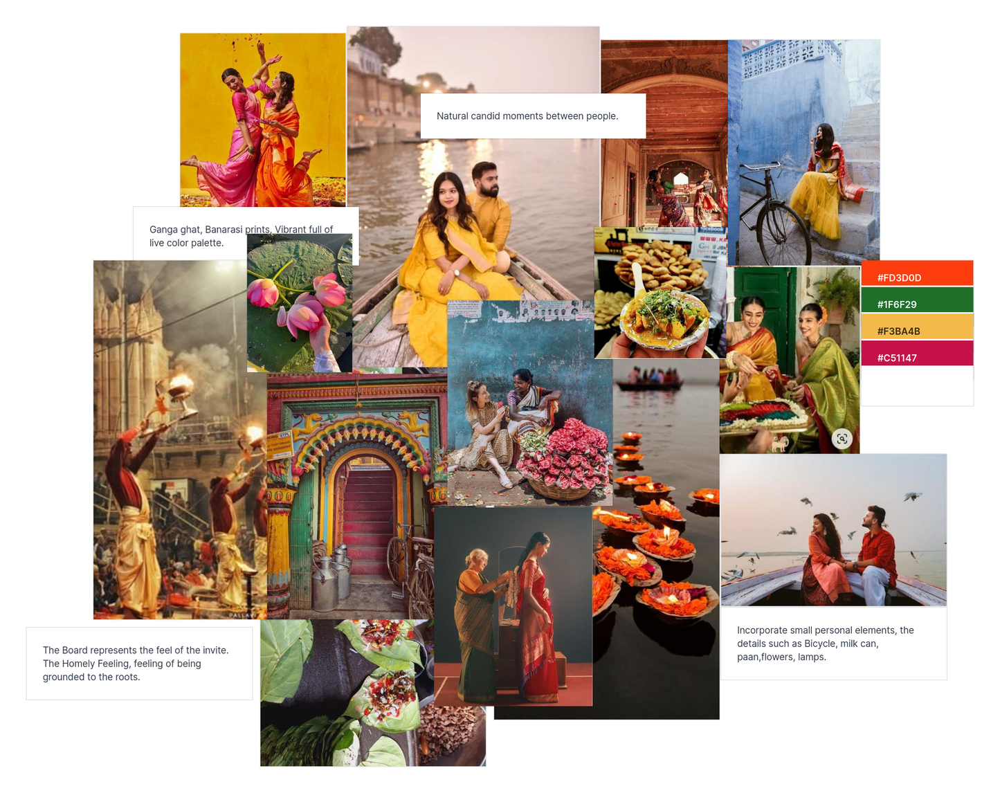 Banaras Themed Wedding Moodboard